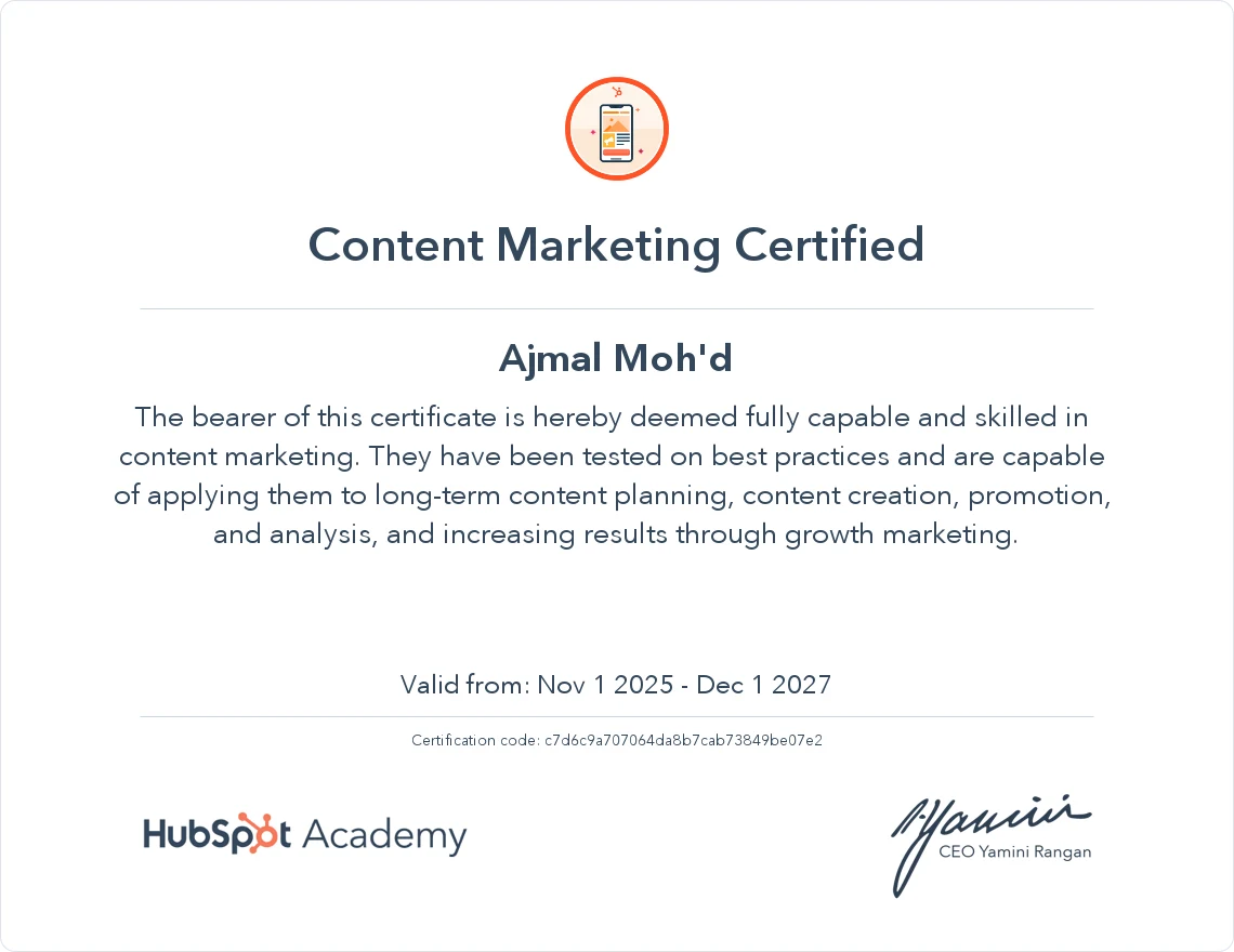 content MARKETING HUBSPOT